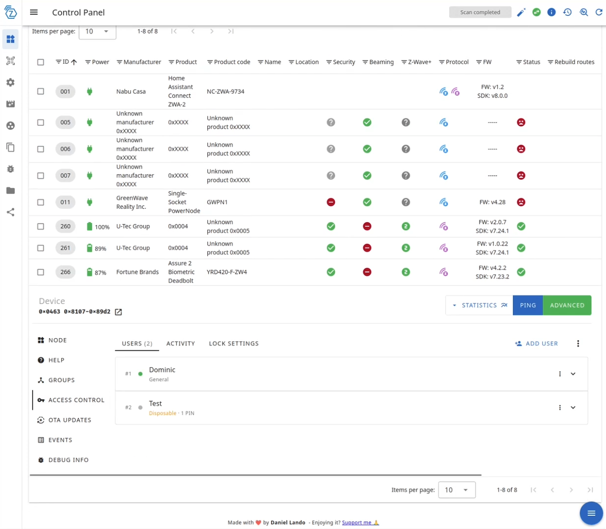 Nová záložka Access Control se správou uživatelů, jejich přístupů a auditním logem
