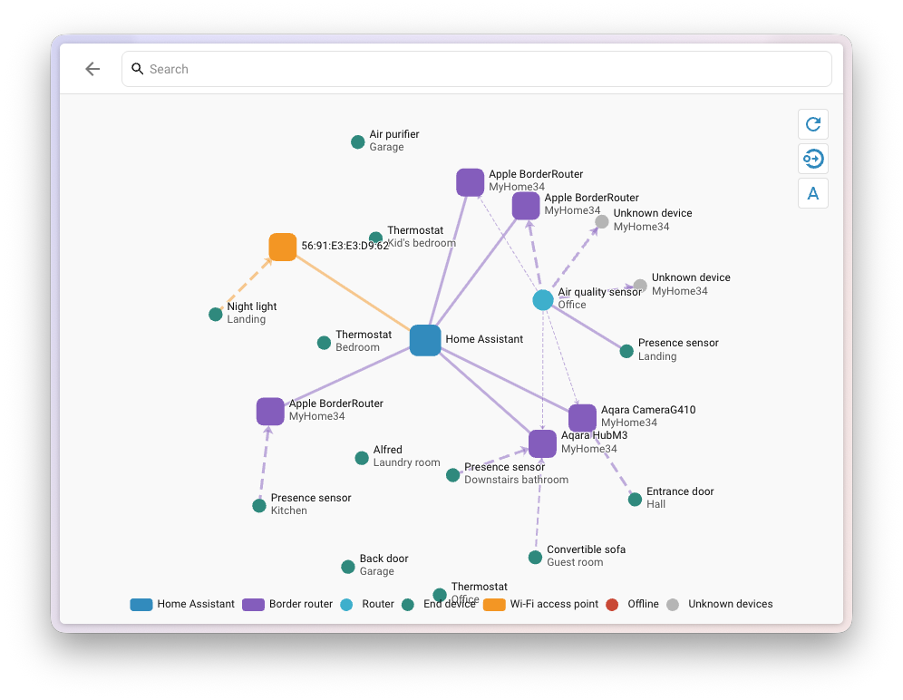 Mapa sítě Matter přímo v Home Assistantu s rozlišením Thread a Wi-Fi spojů
