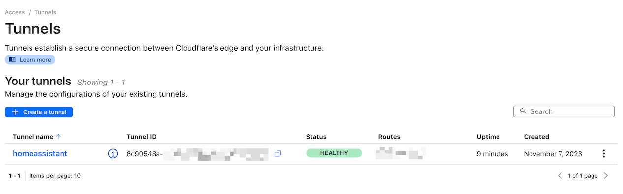 Cloudflare tunnel