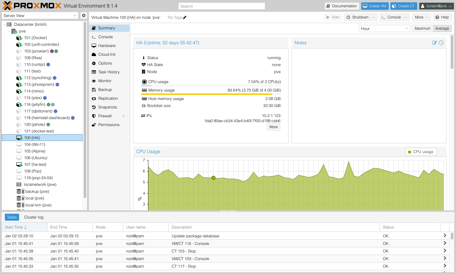 Running Home Assistant VM with resource overview