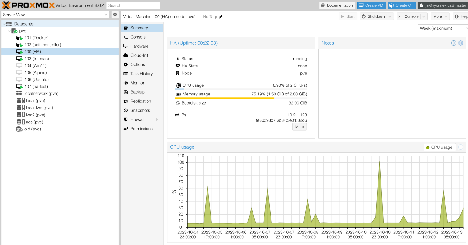 Proxmox VM list